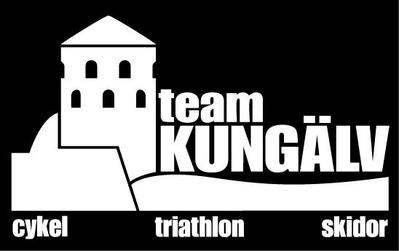 Nominera Årets Team Kungälvare 2025!