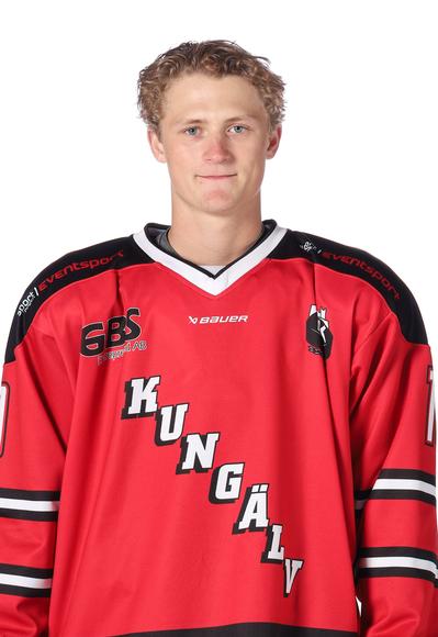 Md walter goransson